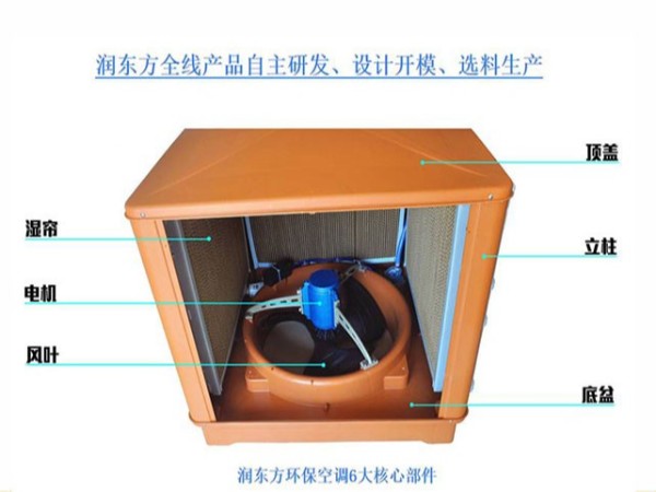廣東廠房降溫設(shè)備廠家認準品牌太昌蒸發(fā)環(huán)?？照{(diào)